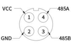 智慧路燈環(huán)境監(jiān)測(cè)站產(chǎn)品接線(xiàn)定義