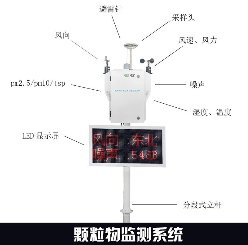 顆粒物在線監(jiān)測設(shè)備