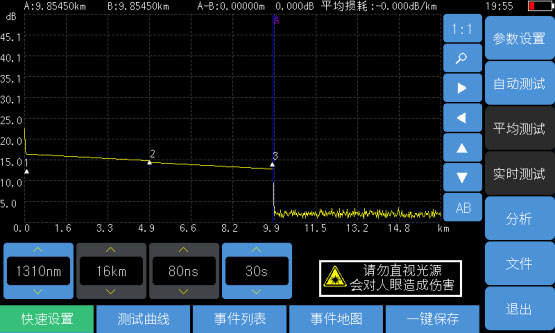 光纖斷點(diǎn)測試儀